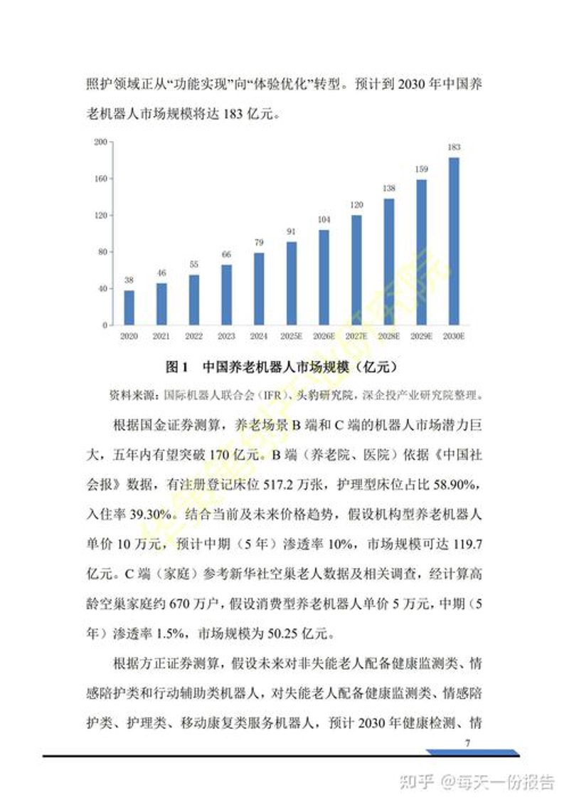 洞察市场风向标:有效开展市场调研的战略布局