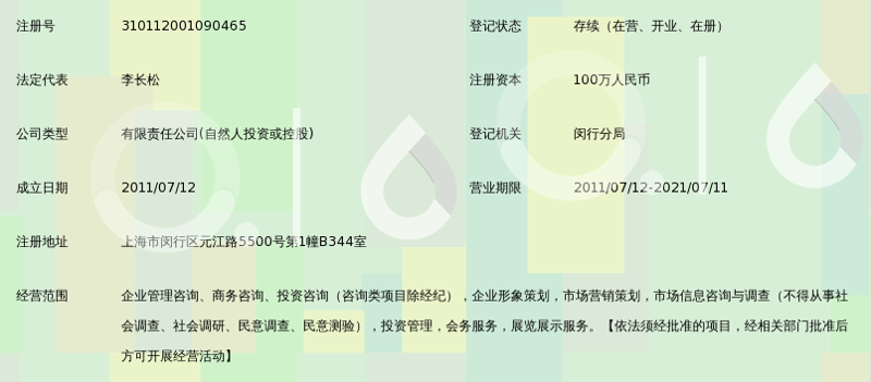 商海航程中的指南针——商务咨询行业的动态