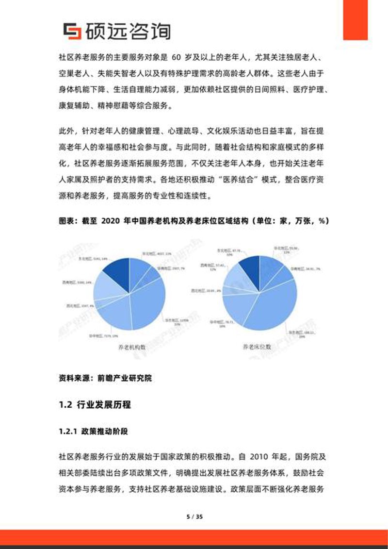 投资咨询行业的动态分析与未来展望