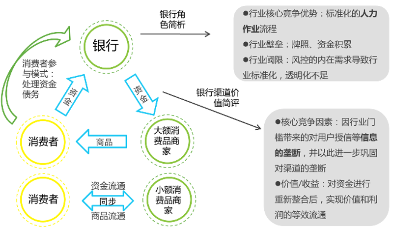 上海信息咨询产业：洞察机遇，掌握未来
